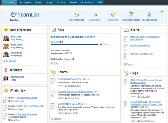 Product picture Business Collaboration and project management Script